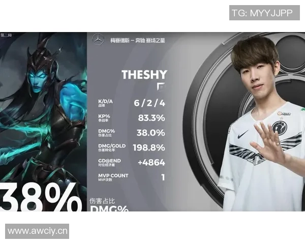 深入分析IG战队的包夹战术及其在比赛中的应用与效果